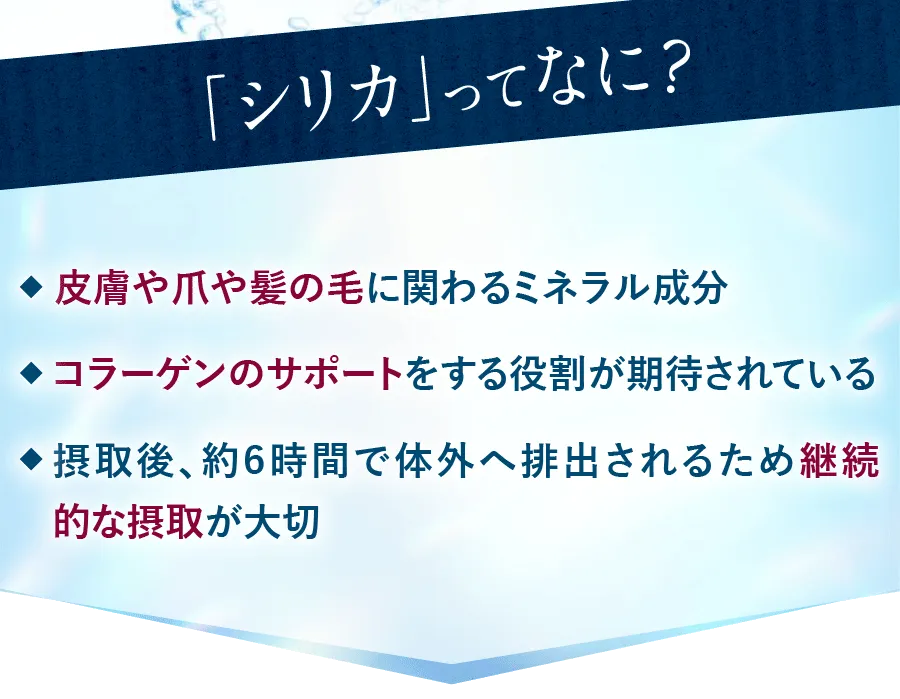 ミネラルシリカ濃縮水素イオン水「テシヨらくらく」で健康を目指そう！シリカとは、摂取後、約6時間で体外へ排出されるため継続的な摂取が大切。コラーゲンのサポートをする役割が期待されている皮膚や爪や髪の毛に関わるミネラル成分。